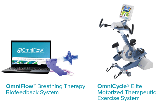 Improving Self Care And Functional Mobility - Download Gorgeous Gradient Design | Retina